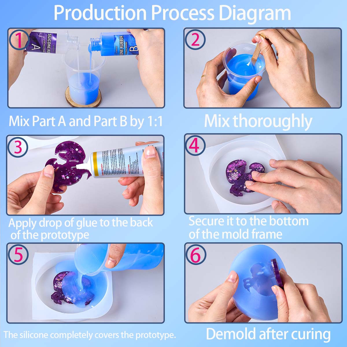 Kit per Stampi in Silicone da  - Soap Making Diy recensione e prezzo