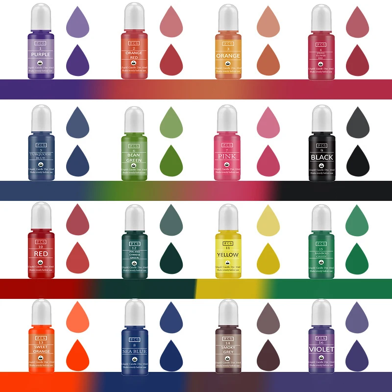 Kit di pigmenti in resina epos - Soap Making Fragrance recensione e prezzo