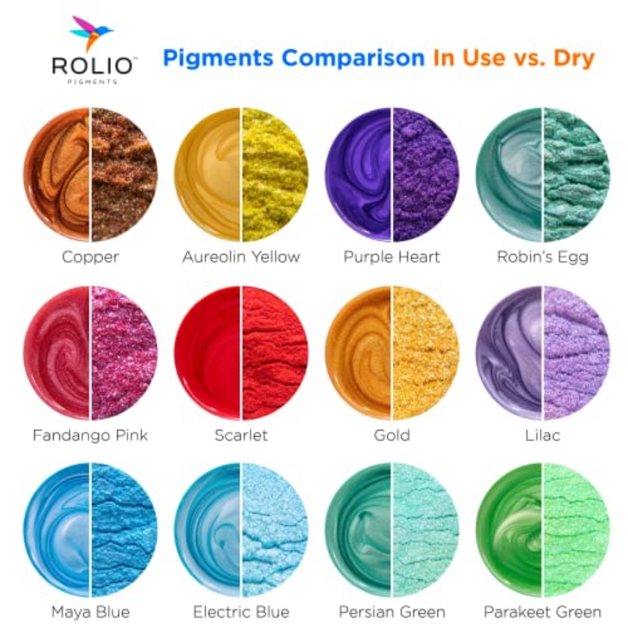 Set di Pigmenti in Polvere di  - Mica Powder Colorant recensione e prezzo